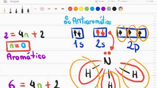 Parte 1 Hidrocarburos Aromáticos Regla de Hückel y reacciones varias [upl. by Gahl]