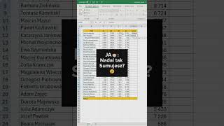 Błyskawiczne Sumowanie Danych excel exceltips [upl. by Harrat]