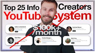 Top 25 Info Creators YouTube Acquisition System 6 Steps to Install [upl. by Harutek]