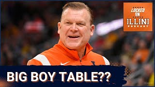 The Future of Illini Basketball Recruiting  Big Ten Media Days Recap  Illini Podcast [upl. by Anuska]