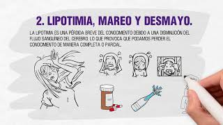 U4 Lipotimia mareo y desmayo [upl. by Kitarp830]