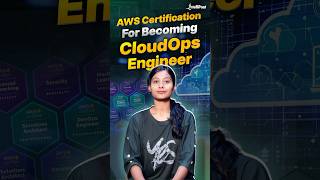 AWS Certification to Become a CloudOps Pro 💼🚀  AWS SysOps Administrator  Intellipaat AWS Shorts [upl. by Neraa]