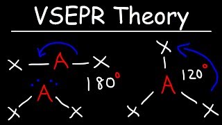 VSEPR Theory  Basic Introduction [upl. by Roleat386]