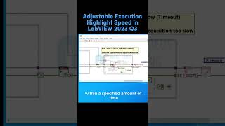 Ep009 Adjustable Execution Highlight Speed in LabVIEW 2023 Q3 labview [upl. by Yerga]