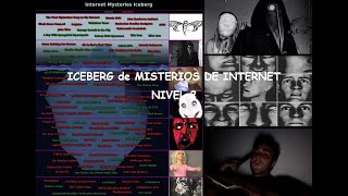 El ICEBERG de MISTERIOS DE INTERNET  Nivel 2 Chip Chan The Wyoming Incident 11BX1271 ETC [upl. by Ettena]