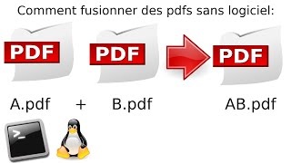 Comment concaténer plusieurs fichiers pdf en 1 seul en langage bash script ligne commande terminal [upl. by Vicki]