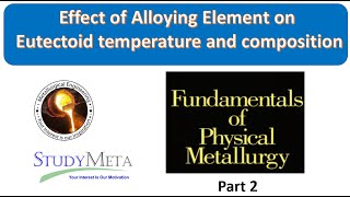 Effect of Alloying Element on Eutectoid Temperature and Composition [upl. by Romelda567]