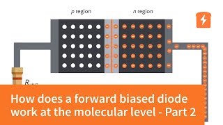 How does a forward biased diode work at the molecular level  Part 2  Intermediate Electronics [upl. by Boland]