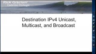 IPv4 Destination Unicast Multicast and Broadcast Addresses [upl. by Yoong]