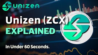 What is Unizen ZCX  Unizen ZCX Explained in Under 60 Seconds [upl. by Winthorpe867]