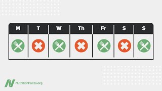 AlternateDay Intermittent Fasting Put to the Test [upl. by Laleb]