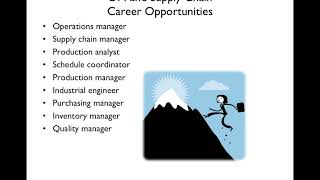 Lecture 1 Introduction to Operations Management [upl. by Fina]