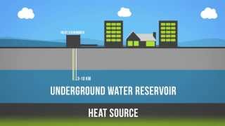 Geothermal 101 [upl. by Kirt]