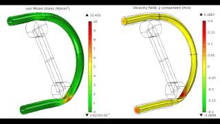 Peristaltic Pump Simulation  Stress and Velocity [upl. by Chak]