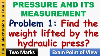 Find the weight lifted by the hydraulic press  pressure and its measurement  ooruvathuarivu [upl. by Kokaras]