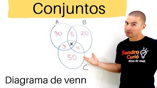 CONJUNTOS  DIAGRAMA DE VENN  EXERCÍCIOS [upl. by Krute675]