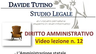 Diritto Amministrativo Video lezione n12  LAmministrazione statale [upl. by Noxid776]