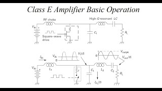 Basic Intro into MIPS  li add sub mul div [upl. by Milton]