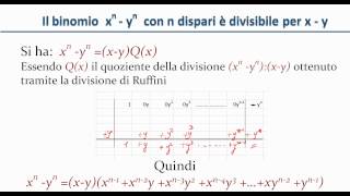 Scomposiione della somma o della differenza di due potenze ennesime [upl. by Healey50]