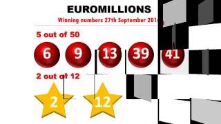 Euromillions am Dienstag Aktuelle Eurolotto Gewinnzahlen vom 27 September 2016 [upl. by Nara670]