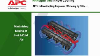 APC InRow Cooling Data Center Cooling [upl. by Anitnuahs]