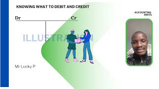 How to Debit and Credit Accounting transactions [upl. by Jeannine]