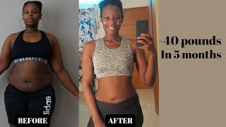 How I Lost 40 Pounds In 5 Months [upl. by Ruhtracam946]