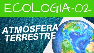 A IMPORTÂNCIA DA ATMOSFERA TERRESTRE  ECOLOGIA 02 [upl. by Zanze]