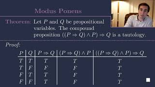 Modus Ponens and Modus Tollens [upl. by Anaira]