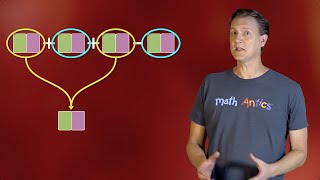 Algebra Basics Simplifying Polynomials  Math Antics [upl. by Norud]