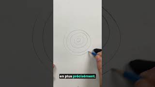 Exercice dessin cercle [upl. by Keldah]