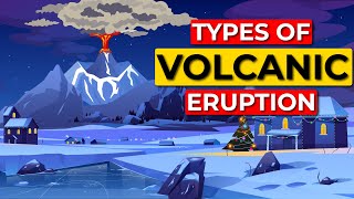 Types of Volcanic Eruption Tagalog [upl. by Etnomal792]