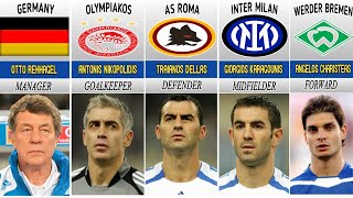 Greece Euro 2004 Squad [upl. by Mechling]