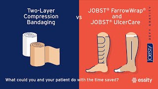 JOBST STEP Save nursing time when treating a patient with a venous leg ulcer [upl. by Oilenroc442]