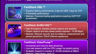 High Performance Networking Solutions [upl. by Ainafetse]