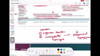 alpha glucosidase inhibitors mechanism of action endocrinology 90  First Aid USMLE Step 1 [upl. by Dahij]