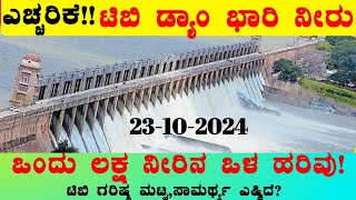 23102024 Today Tungabhadra Dam water level ತುಂಗಭದ್ರ ಡ್ಯಾಂ ನೀರಿನ ಮಟ್ಟ ಎಷ್ಟು‎‎ BealertJob TB [upl. by Koren]