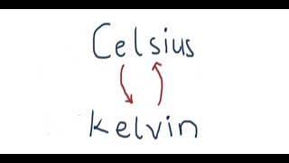 A simple guide on how to convert kelvin to celsius and vice versa [upl. by Maillil289]