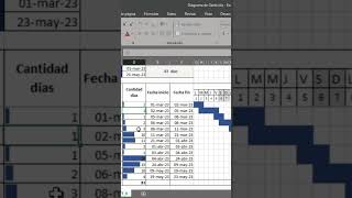 Diagrama de GANTT en EXCEL  Video completo en mi canal [upl. by Downs]