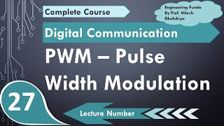 PWM  Pulse Width Modulation Basics Circuit Working amp Waveforms Explained [upl. by Ecirtap]