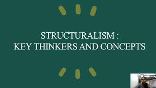 STRUCTURALISM PART 1 SREE NARAYANA GURU OPEN UNIVERSITY [upl. by Tivad]