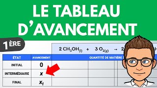 Comment faire un TABLEAU DAVANCEMENT  ✅ Méthode simple  1ère spé  Chimie [upl. by Dorehs40]