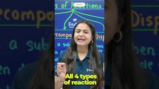 All 4 Types of Reactions in 55 sec 🤩 cbse class10th boardexam science shortfeed [upl. by Stephanie873]