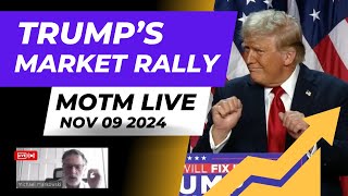 Trumps Winning Margin Powering Market Rally  MOTM Nov 09 2024 [upl. by Crispa]