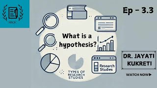 WHAT IS A HYPOTHESIS  SRQC  SMS MEDICAL COLLEGE JAIPUR [upl. by Picco134]