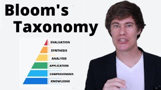 Blooms Taxonomy Explained with Verbs [upl. by Nennarb]