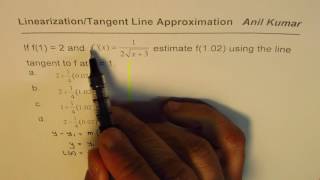 Linearization Tangent Approximation AP Differential Calculus Test [upl. by Assirehc766]