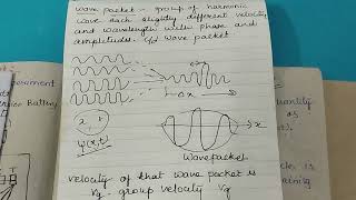 Heisenberg Uncertainty Principle Unit1 Class 6 AP [upl. by Wichman]