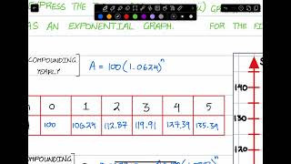 Graphing Compound Interest 1 [upl. by Esac366]