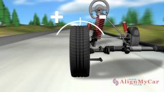 Understanding your Hunter Wheel Alignment Printout [upl. by Adnilrem]